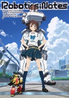 robotics-notes